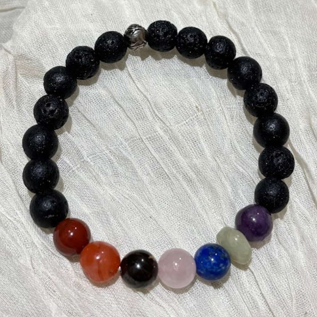 Black Obsidian with Seven Chakra Stones